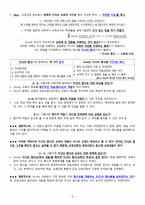 교육내용의 선정과 조직-5