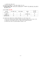 교육내용의 선정과 조직-16