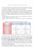 유치원 교사와 전담교사나 외부강사의 과학수업 진행-1
