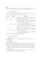 과학과 교수학습 계획안 날씨의 변화-3