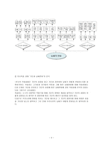 과학과 교수학습 계획안 날씨의 변화-4