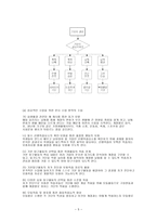 과학과 교수학습 계획안 날씨의 변화-5