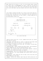 교육과정 평가 기본개념-3