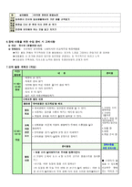 청각장애 후천적 청각장애아동 수업 지도안 유치원과 친구 유치원의 환경-3