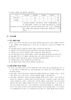 6학년 체육과 학급 교육과정 편성-4