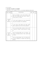 6학년 체육과 학급 교육과정 편성-11