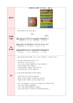 수업 지도안 여름 여름날 씨알기 빗방울이 되어요-2
