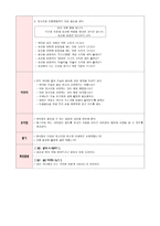 수업 지도안 여름 여름날 씨알기 빗방울이 되어요-3