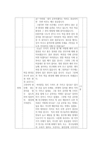 학습환경관리 수업 지도안-2