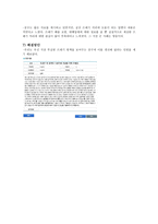 길거리 관광지 쓰레기 처리 시민교육-9