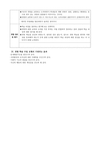 도덕과 교재 연구 및 지도법 도덕과 수업모형-4