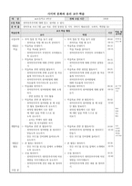 전자민주주의 수업 지도안-1
