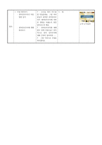 전자민주주의 수업 지도안-4