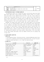 성교육의 기초이론과 교과과정 및 실제 프로그램-6