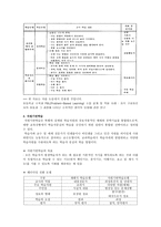 교수방법의 유형과 특성-13
