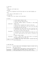교수방법의 유형과 특성-14