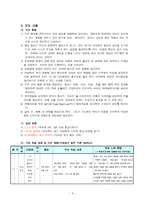 한국초등학교 5학년 학급 교육과정-4