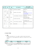한국초등학교 5학년 학급 교육과정-10