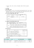 한국초등학교 5학년 학급 교육과정-11
