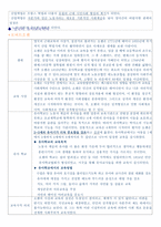 영국의 유아교육 보고서-6