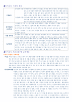 영국의 유아교육 보고서-8