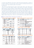 영국의 유아교육 보고서-13