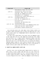 한국사회에서 사회과 교육이나 아가야 할 방향-6