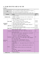 영어과 교수학습 지도안 5학년 단원 재구성-4