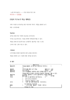 유아체육놀이 계획안-4