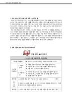 국어 교과서 재구성 6학년 1 학기 말하기 듣기 쓰기 교과서-1