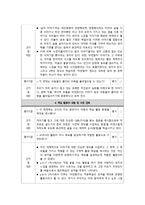 국어 교과서 재구성 6학년 1 학기 말하기 듣기 쓰기 교과서-3