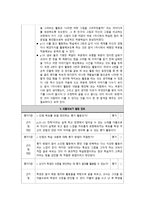 국어 교과서 재구성 6학년 1 학기 말하기 듣기 쓰기 교과서-4