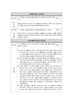 국어 교과서 재구성 6학년 1 학기 말하기 듣기 쓰기 교과서-12