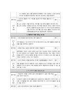 국어 교과서 재구성 6학년 1 학기 말하기 듣기 쓰기 교과서-13