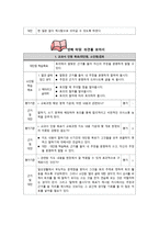 국어 교과서 재구성 6학년 1 학기 말하기 듣기 쓰기 교과서-15