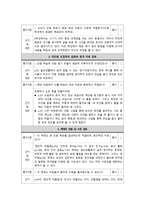 국어 교과서 재구성 6학년 1 학기 말하기 듣기 쓰기 교과서-16