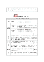 국어 교과서 재구성 6학년 1 학기 말하기 듣기 쓰기 교과서-19