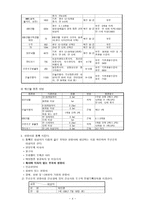 영유아실 케이스 모자보건실-4