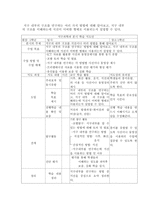 지구 내부구조 알아보기 수업 지도안 지구의 내부구조를 지진이나 여러 방법을 통해 알아보기-2