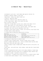 도덕 행동의 학습행동 분석 접근-1