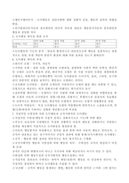 도덕 행동의 학습행동 분석 접근-2