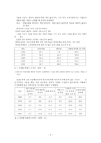 입시문제의 양상 과탐층 구조-4