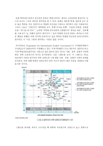 교육이 선발기능을 통해 계급적 분류를 학력 상의 분류-2
