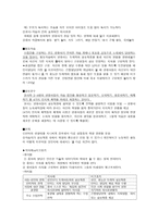 영유아 수학 과학교육의 이론적 배경-8