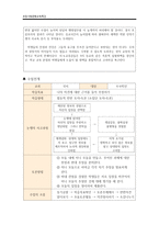 9시 등교의 도입에 관련하여 초등 사회문화교육 특강-4
