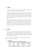 공업입문 수업 학습지도 보고서Ⅰ산업사회와 공업-2
