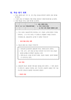 공업입문 수업 학습지도 보고서Ⅰ산업사회와 공업-10