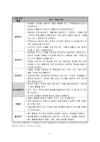 슬기로운 생활과 학습 지도안 동물과 식물은 내친 구기를 수 있는 식물-7