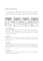 슬기로운 생활과 학습 지도안 동물과 식물은 내친 구기를 수 있는 식물-8