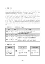 슬기로운 생활과 학습 지도안 동물과 식물은 내친 구기를 수 있는 식물-9